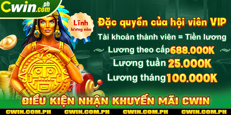 Điều kiện để nhận khuyến mãi cwin thành công mà người chơi nào cũng nên biết