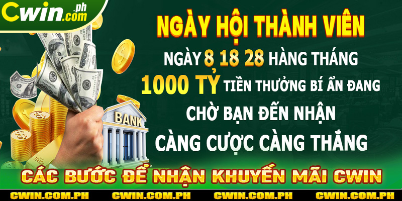 Hướng dẫn các bước nhận khuyến mãi cwin cực nhanh chóng