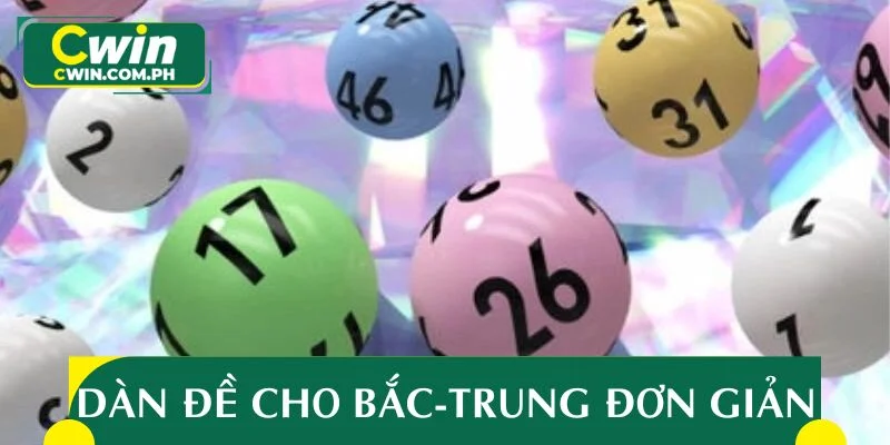 Cách tạo dàn đề cho khu vực Bắc - Trung tương đối đơn giản